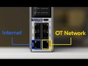 IX6000 Router SecureEdge Pro Ethernet
