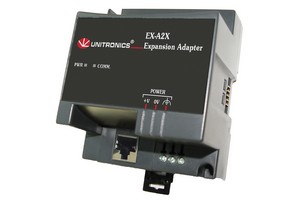 [EXA2X] EX-A2X Adaptador de Expansión IO serie VISION